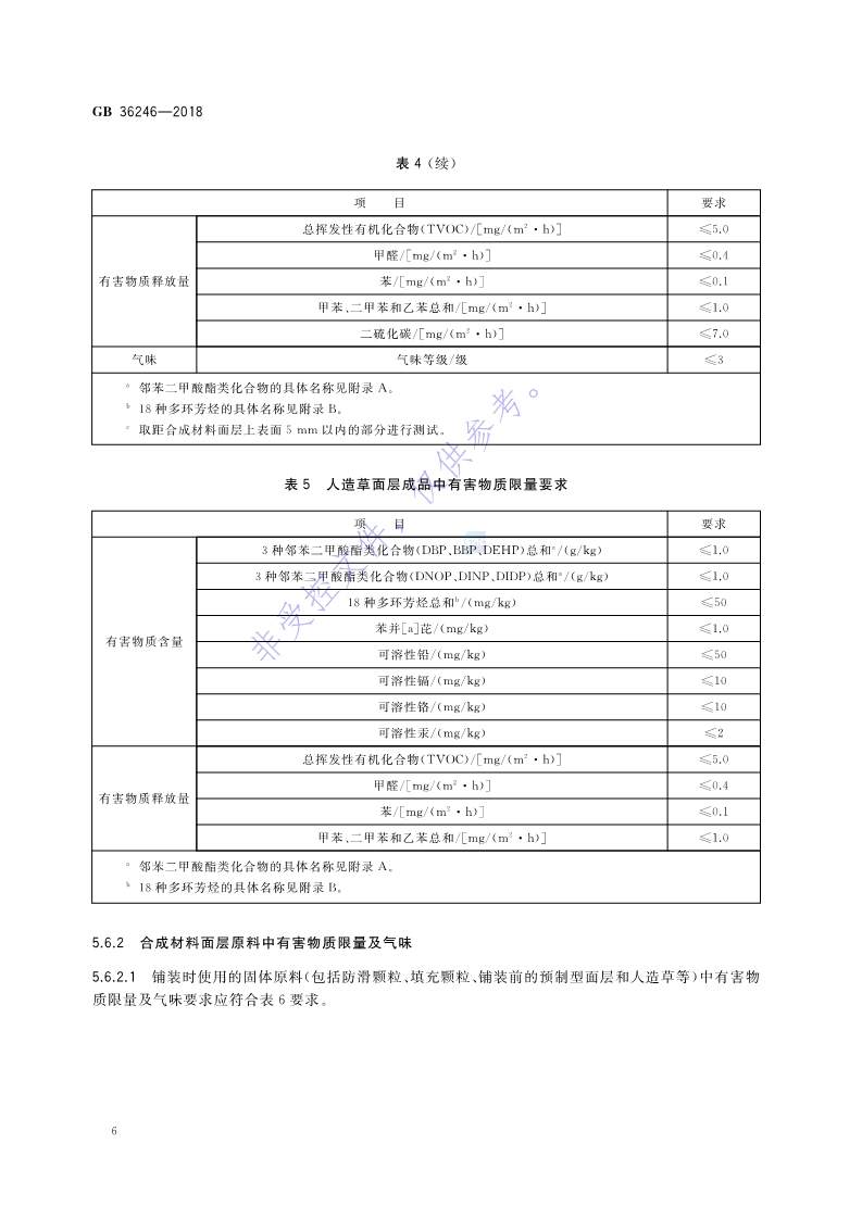 新国标：GB 36246-2018_13.jpg