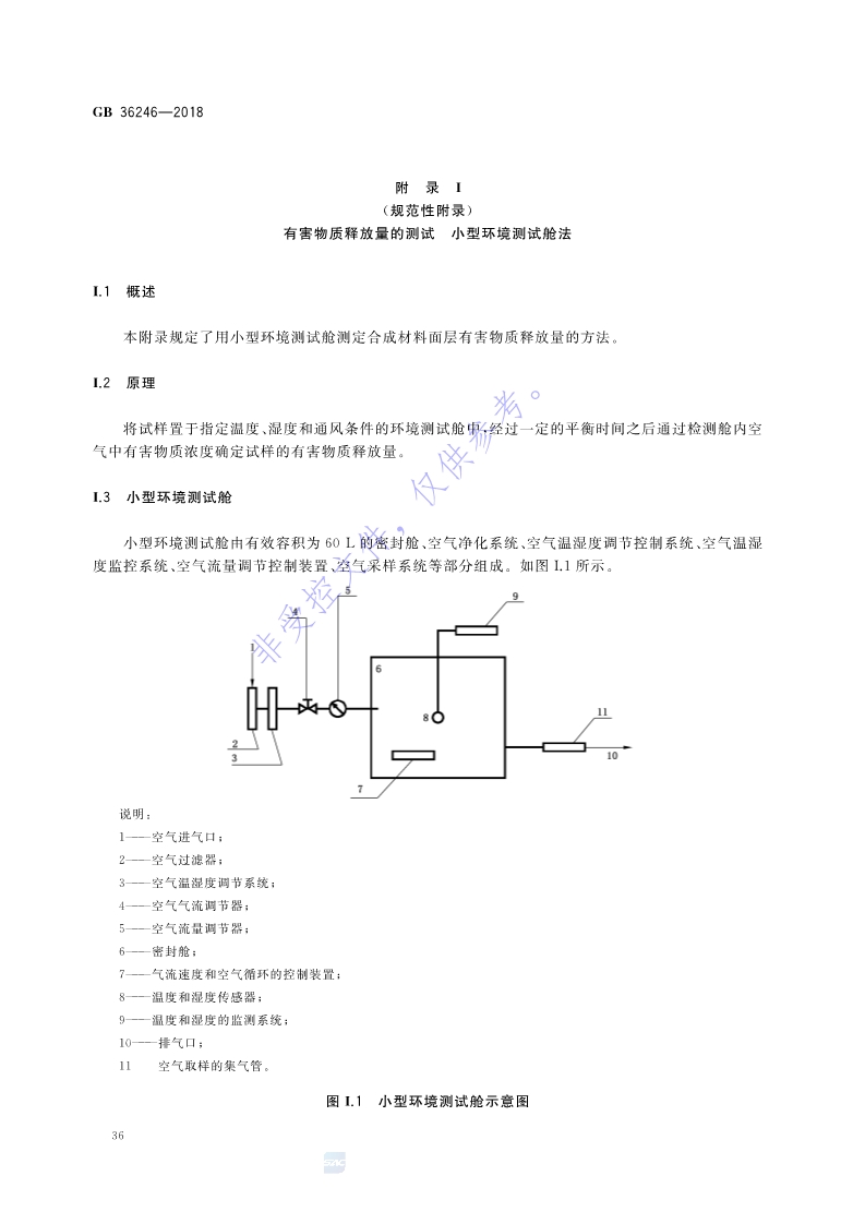 新国标：GB 36246-2018_43.jpg
