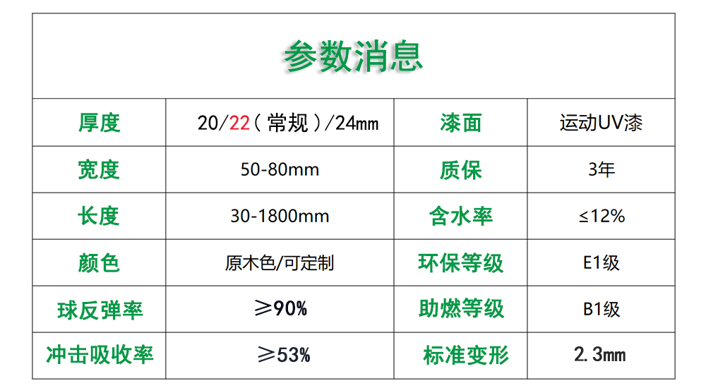 枫桦木运动地板