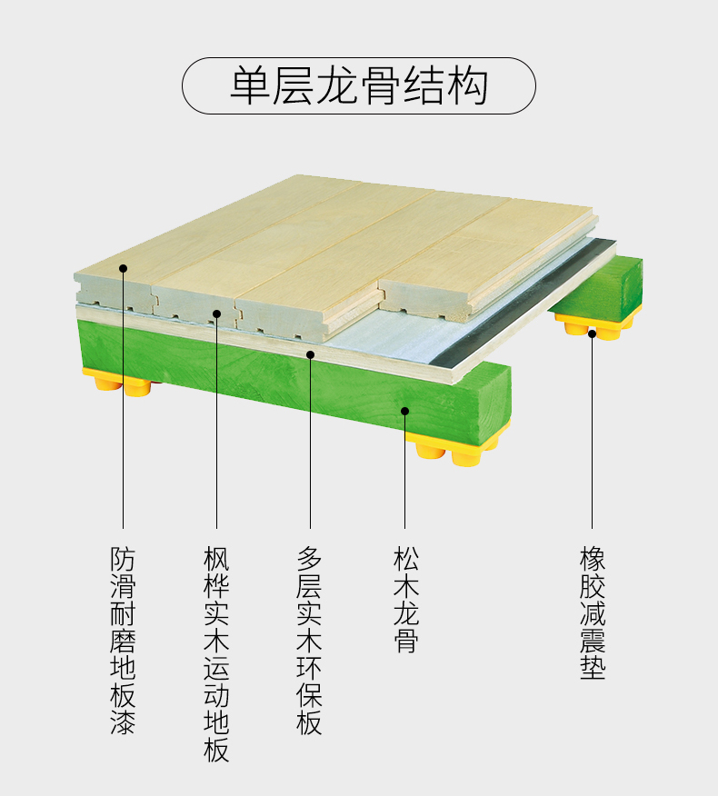 枫桦木运动地板