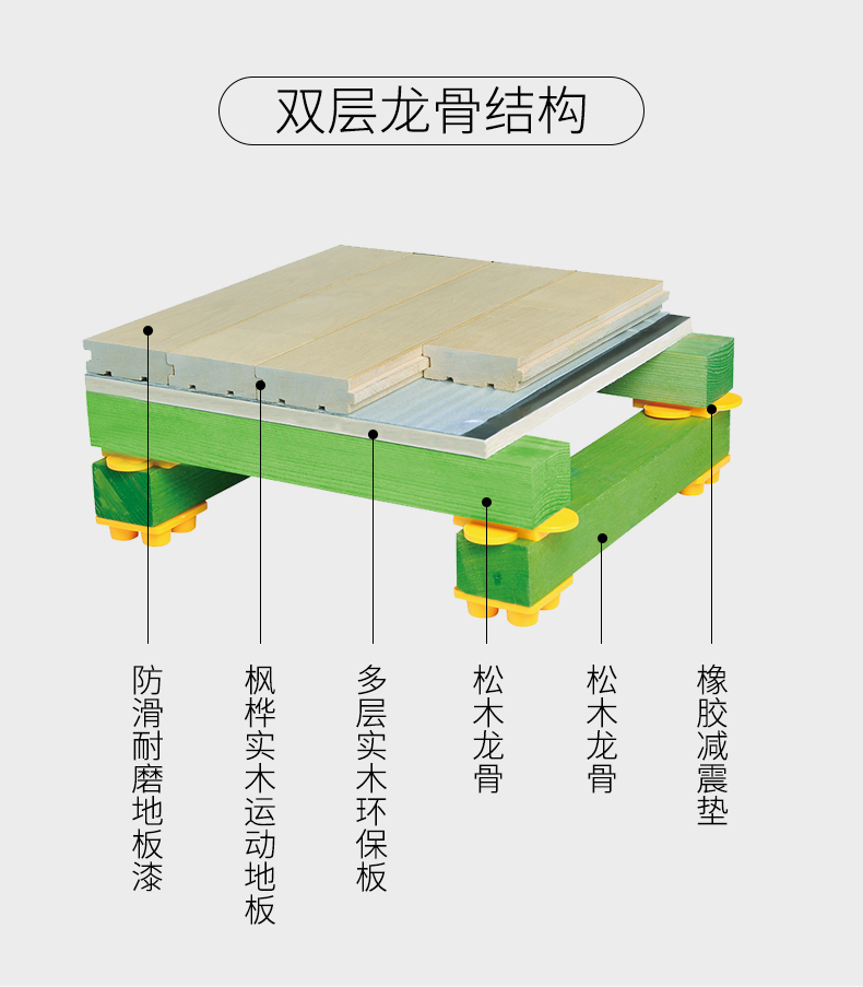 枫桦木运动地板