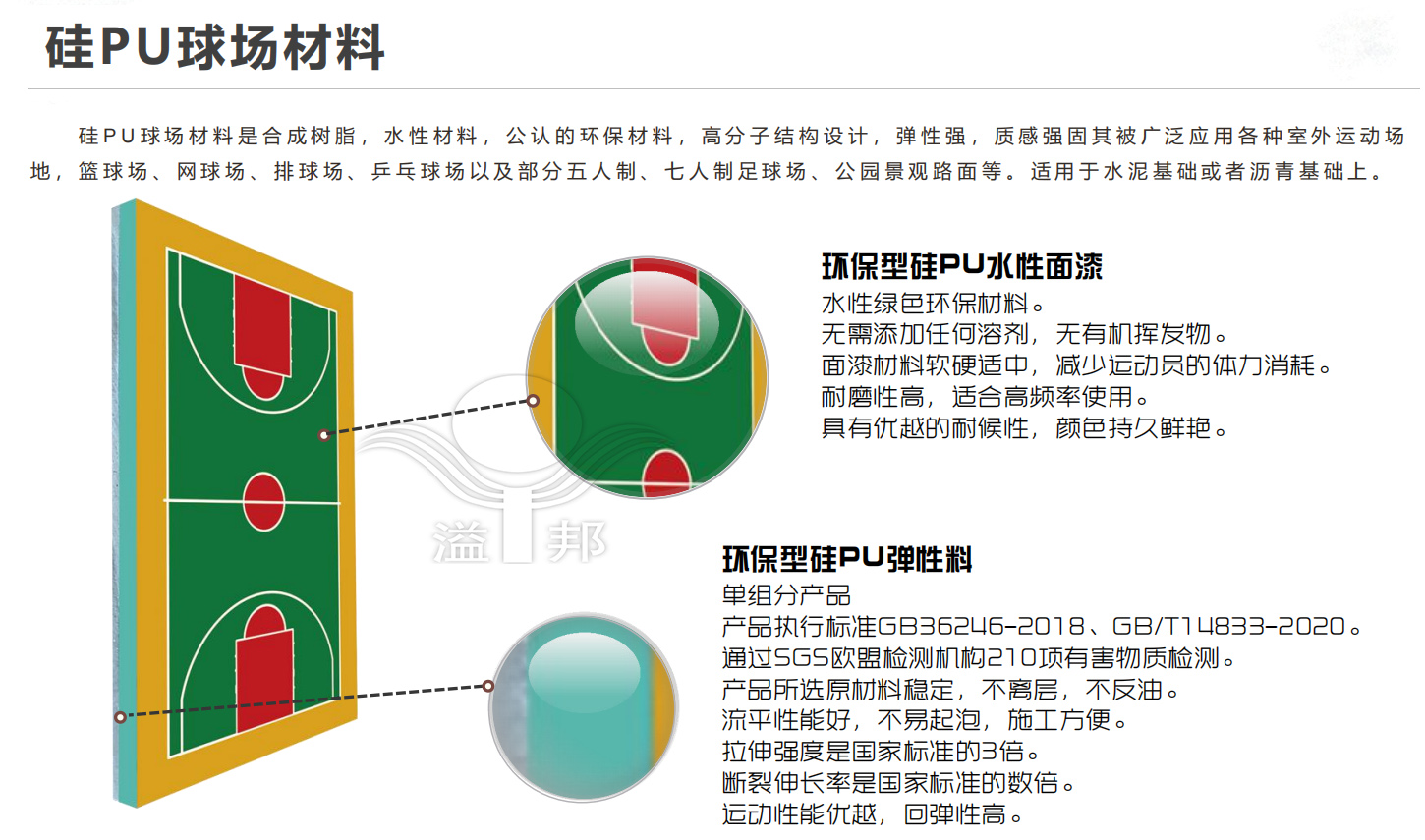 楼顶篮球场 楼顶篮球场