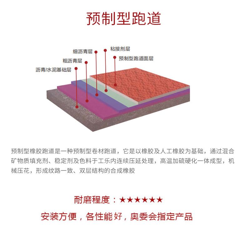 透气型塑胶跑道